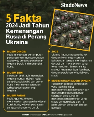 5 Fakta 2024 Jadi Tahun...