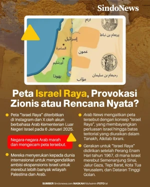 Peta Israel Raya, Provokasi...