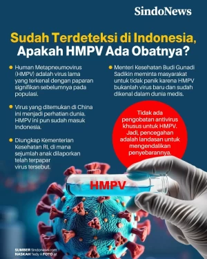 HMPV Sudah Terdeteksi...