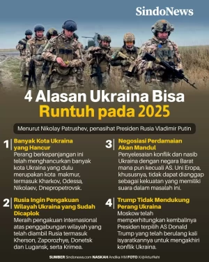 4 Alasan Ukraina Bisa...