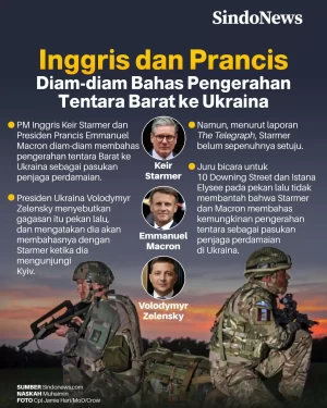 Inggris dan Prancis...