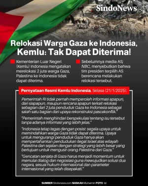 Trump Ingin Relokasi...