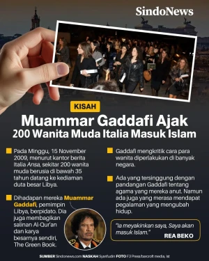 Muammar Gaddafi Panggil...
