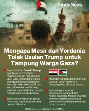 Mengapa Mesir dan Yordania...