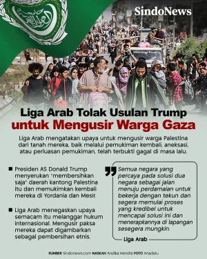 Liga Arab Tolak Usulan...
