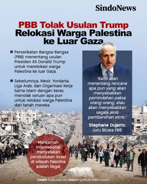 PBB Tolak Usulan Trump...