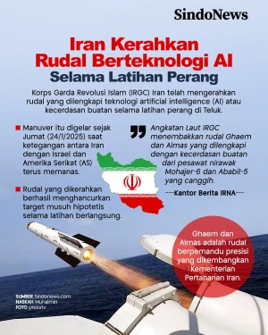 Iran Kerahkan Rudal...