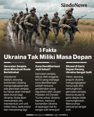 3 Fakta Ukraina Tak...