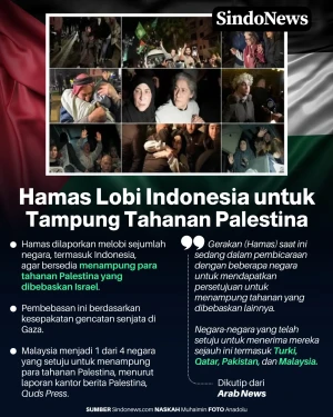 Hamas Lobi Indonesia...