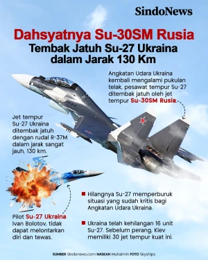 Hebatnya Jet Tempur...