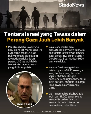 Panglima Militer Israel:...