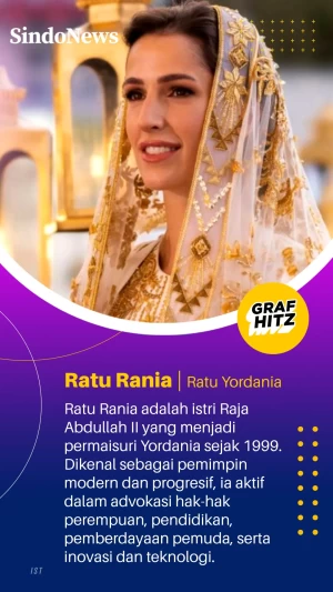 Pesona dan Kharisma...