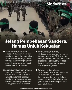 Jelang Pembebasan Sandera,...