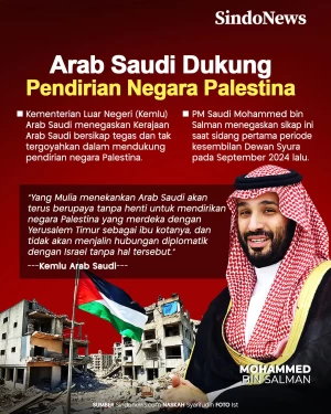 Arab Saudi Tegas Dukung...