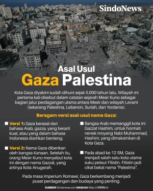 Asal Usul Gaza Palestina,...