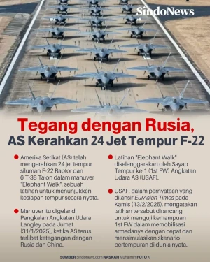 Tegang dengan Rusia,...