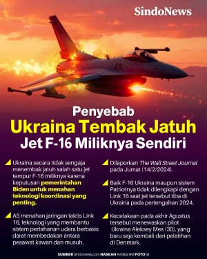 Terungkap Penyebab Ukraina...