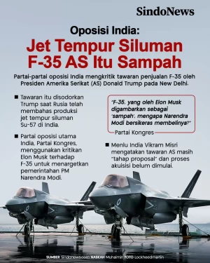 Partai Oposisi India:...