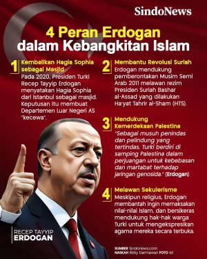 Disegani Dunia, Ini...