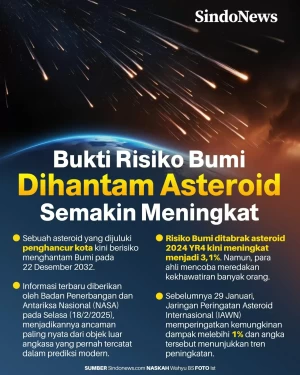 Bukti Risiko Bumi Dihantam...