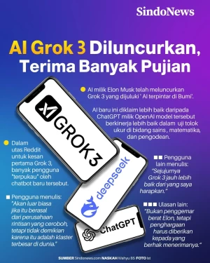 AI Grok 3 Milik Elon...