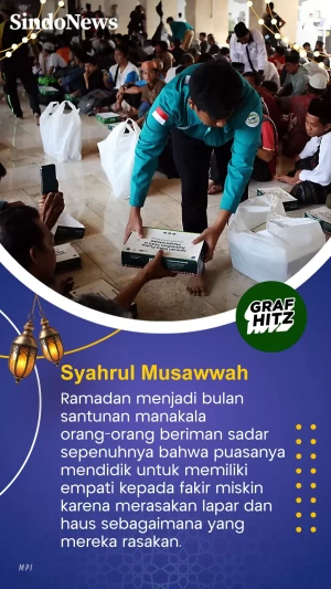 9 Julukan Bulan Suci...