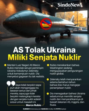 Keinginan Ukraina untuk...