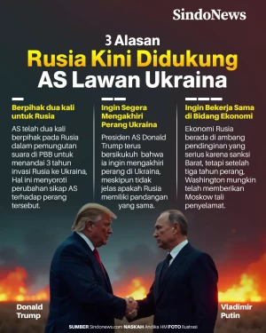 3 Alasan Rusia Kini...