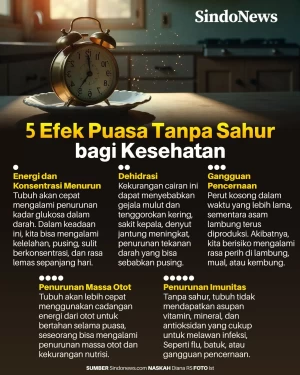 Hati-hati, Ini 5 Efek...