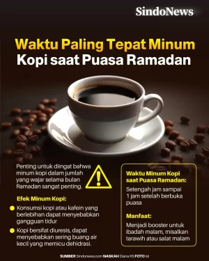 Waktu Paling Tepat untuk...