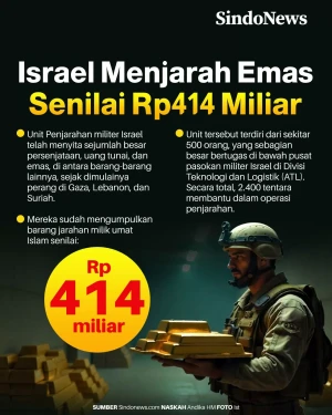 Unit Khusus Israel Menjarah...