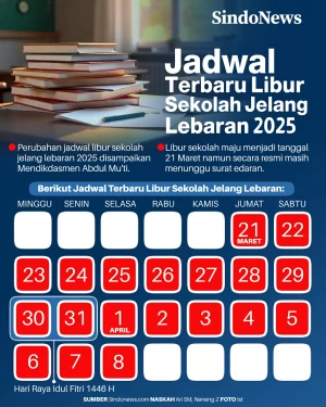 Jadwal Terbaru Libur...
