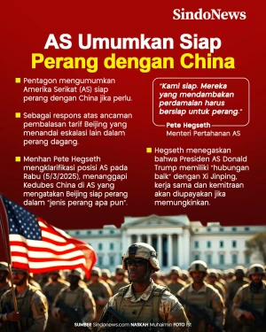 Amerika Serikat Umumkan...