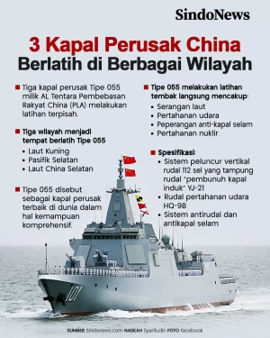 3 Kapal Perusak Tipe...