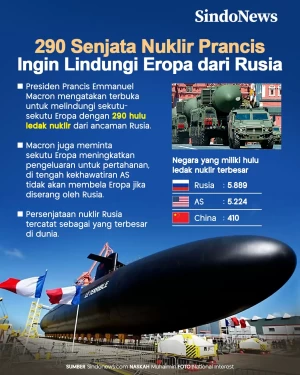 290 Senjata Nuklir Prancis...