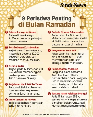 Sembilan Peristiwa Penting...