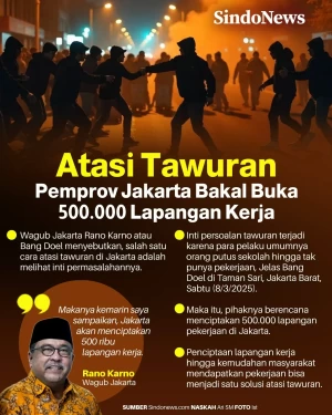 Atasi Tawuran, Pemprov...
