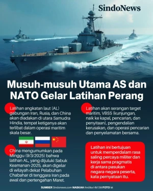 Musuh-musuh Utama AS...