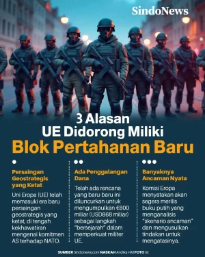 3 Alasan Komisi Eropa...
