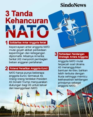 Solidaritas Antar Anggota...