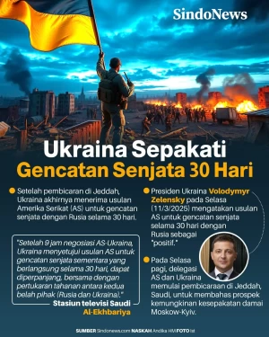 Akhirnya, Ukraina Sepakati...