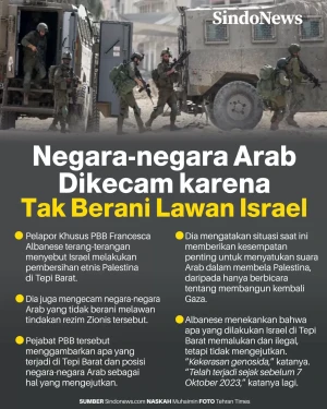 Negara-negara Arab Dikecam...