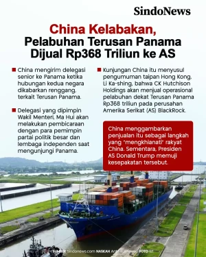 China Kelabakan, Pelabuhan...