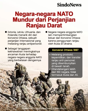 Takut Rusia, Negara-negara...