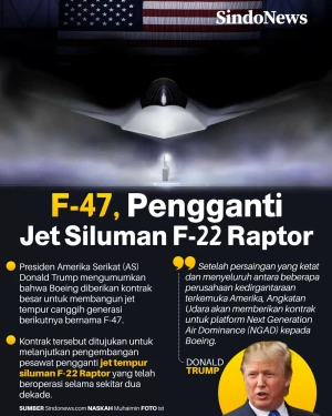 F-47, Jet Tempur Canggih...