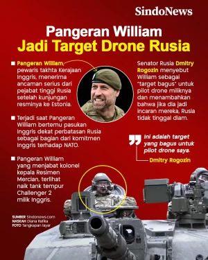 Pewaris Kerajaan Inggris...