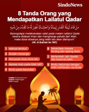 8 Tanda Orang yang Mendapatkan...