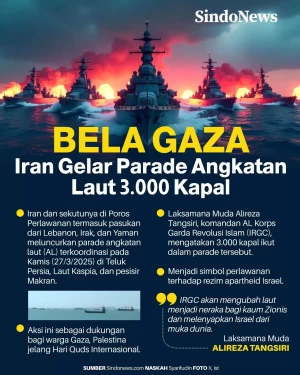 Iran Gelar Parade Angkatan...
