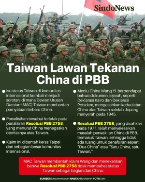Tegaskan Status Negara...