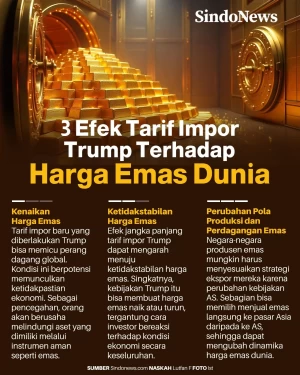 3 Efek Tarif Impor Donald...